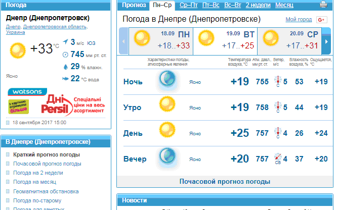 Почасовой прогноз черкесск. Погода в Нальчике на завтра. Погода в Пятигорске на завтра. Погода Днепр. Погода -35.